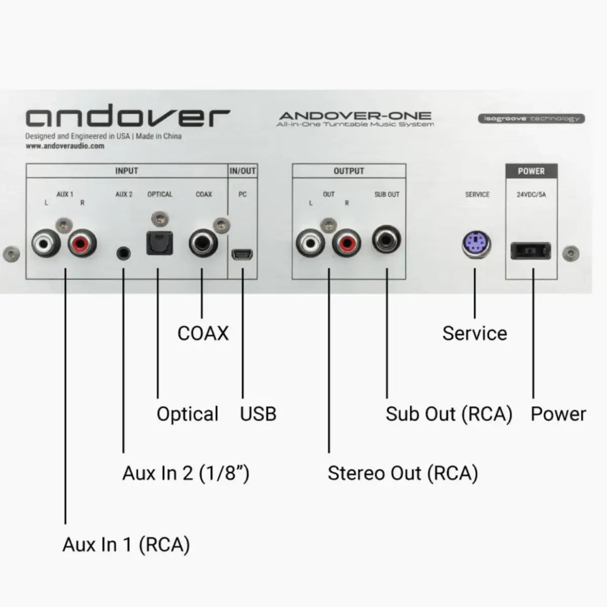 Andover-One All-In-One Record Player